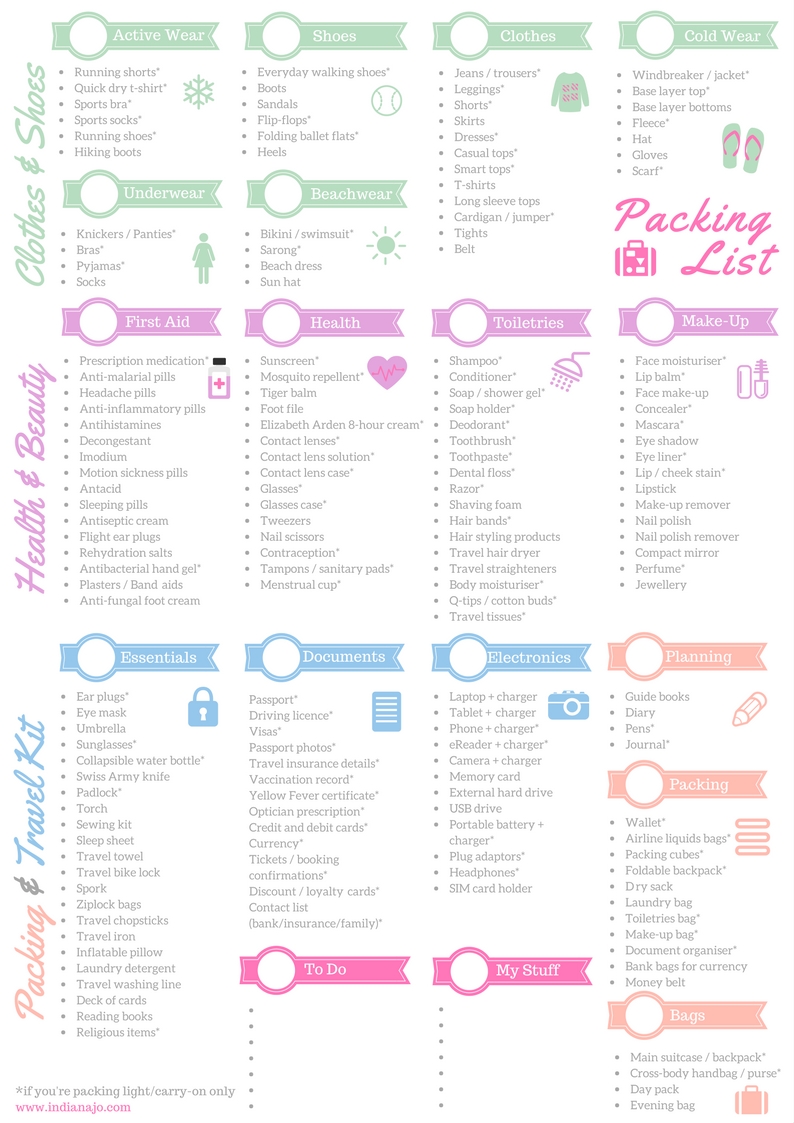 packing checklist template